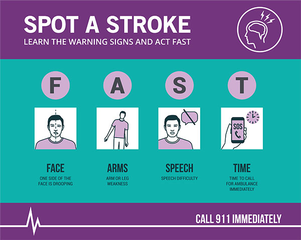 stroke fast